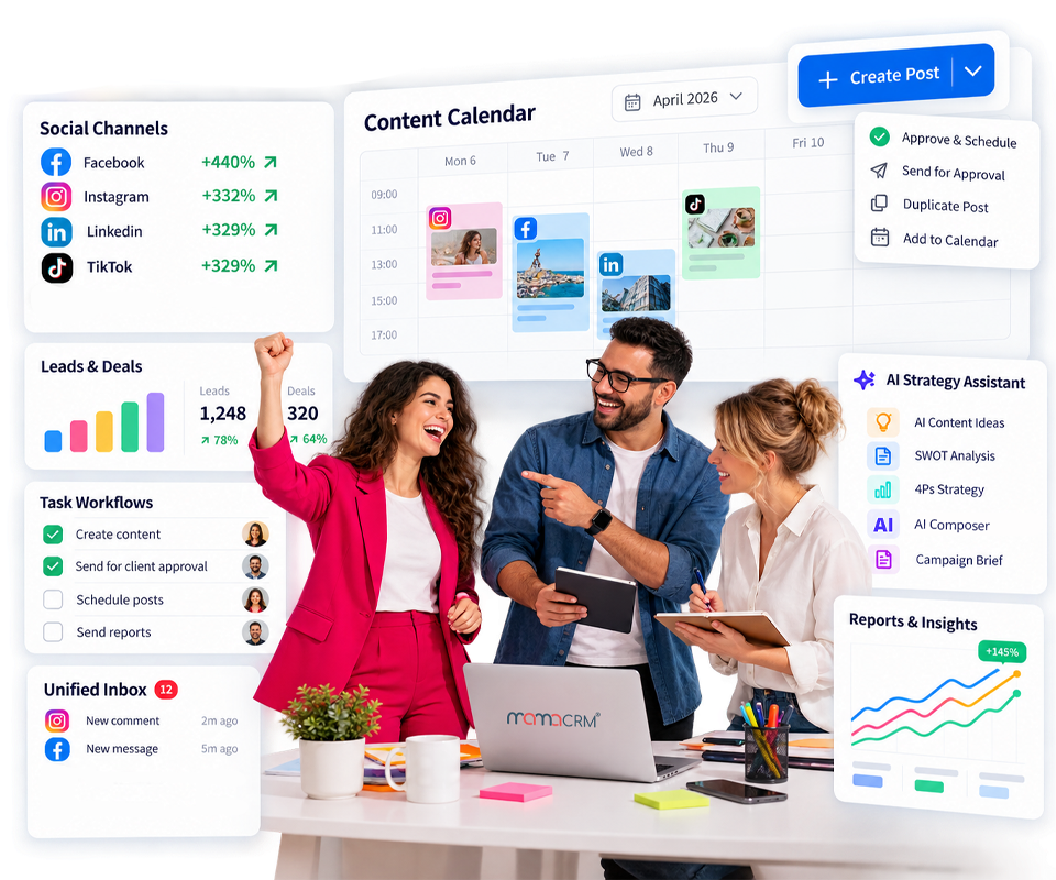 mama-crm-overview